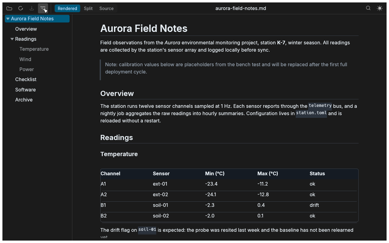 rumd rendering a markdown document, dark theme